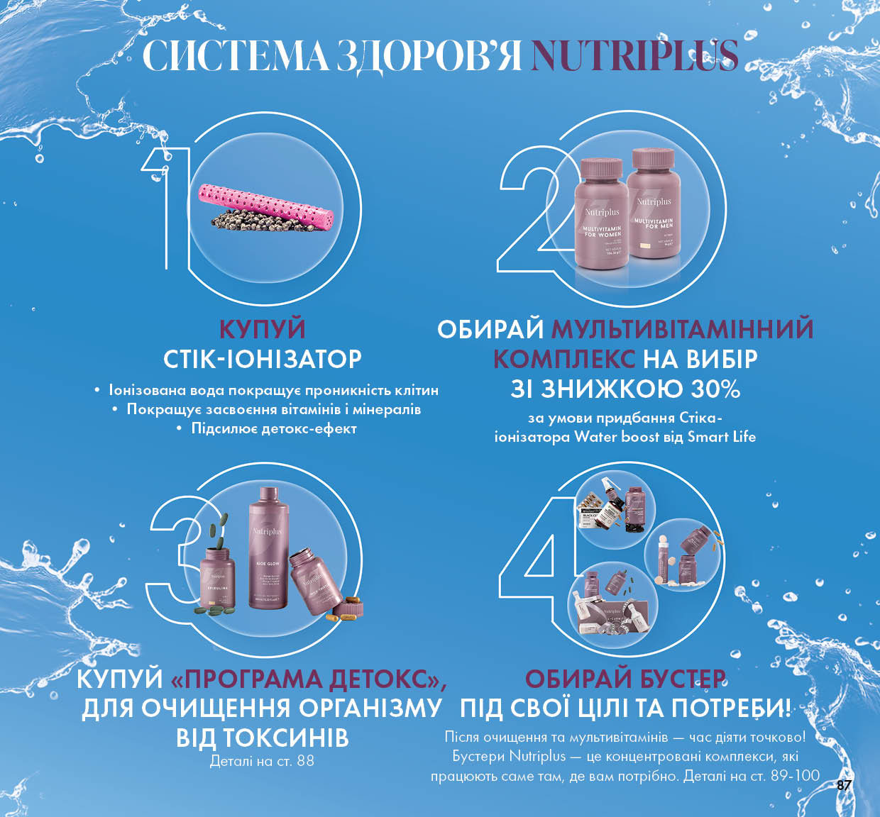 Каталог