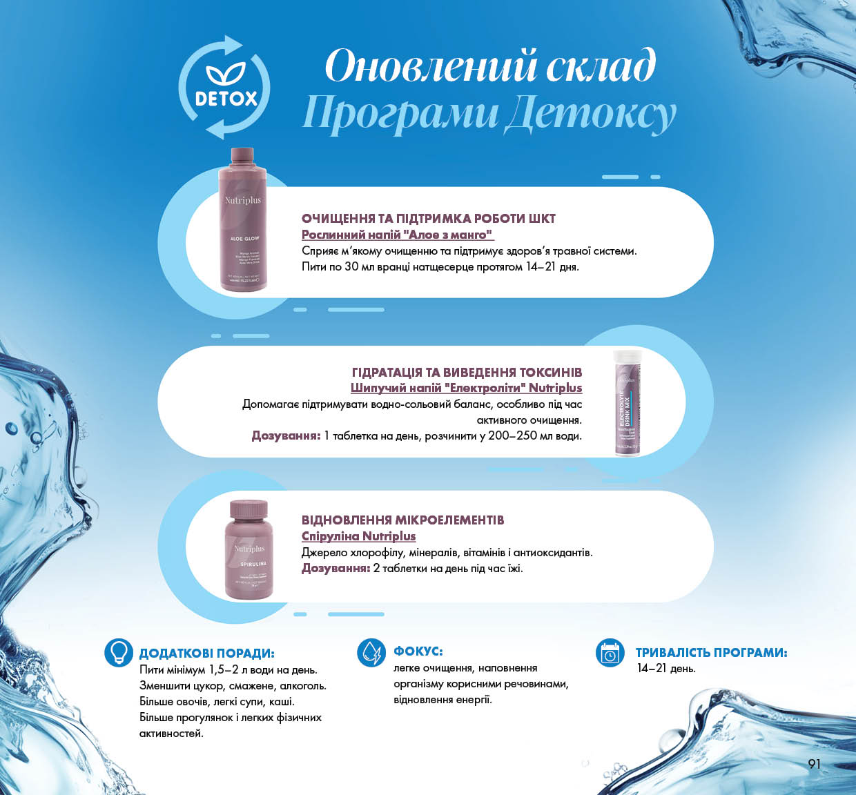 Каталог