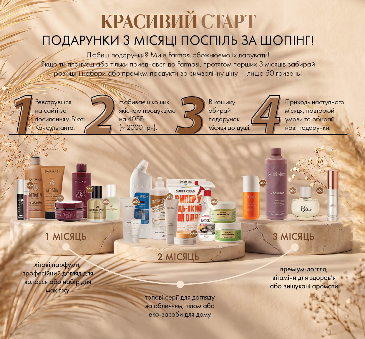 Каталог, сторінка 2
