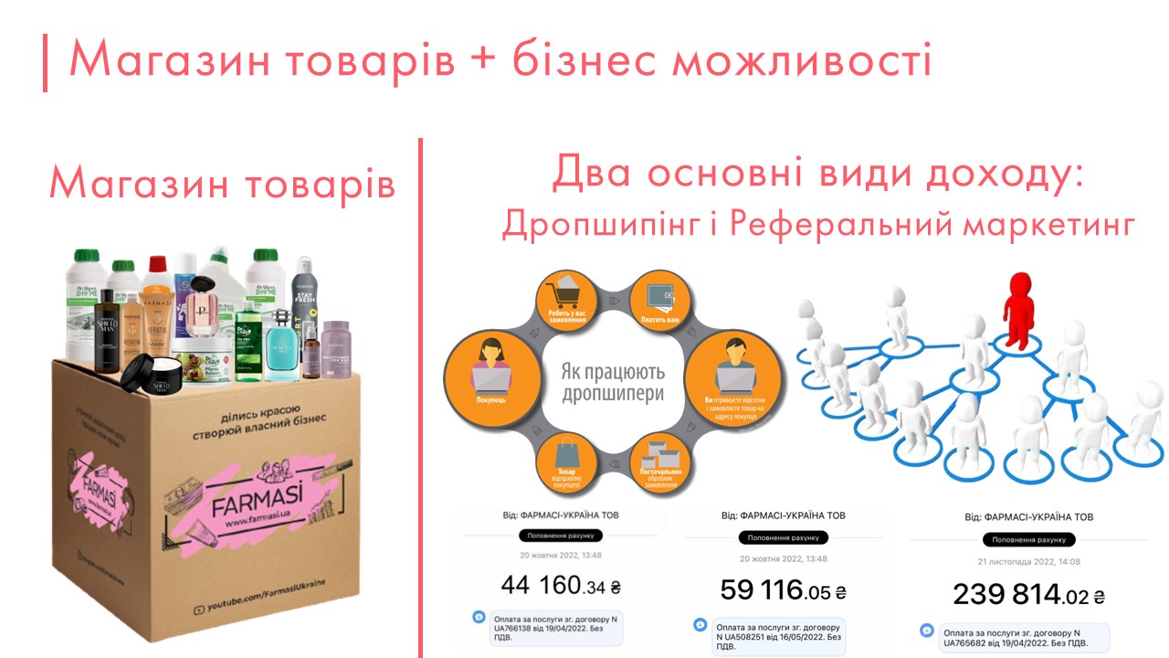 Каталог