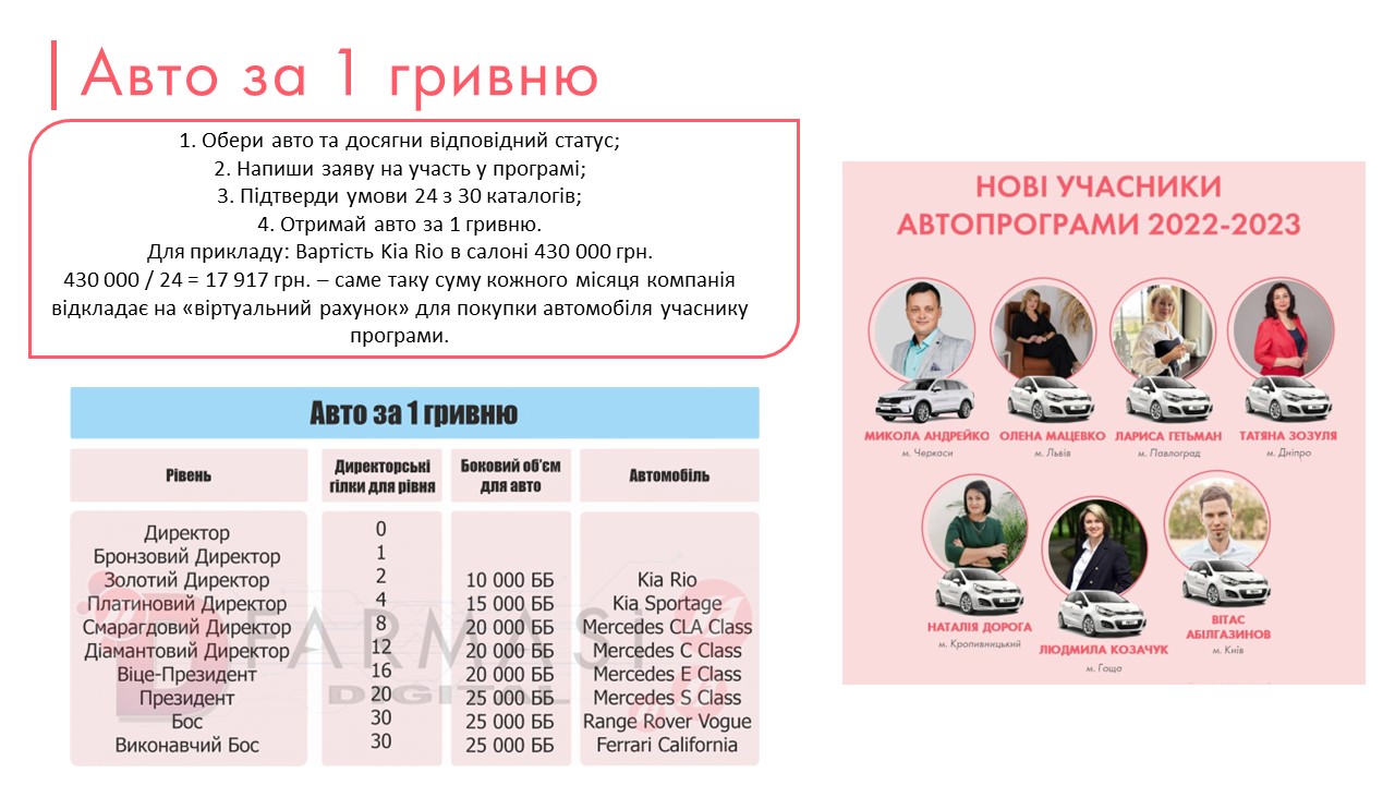 Каталог