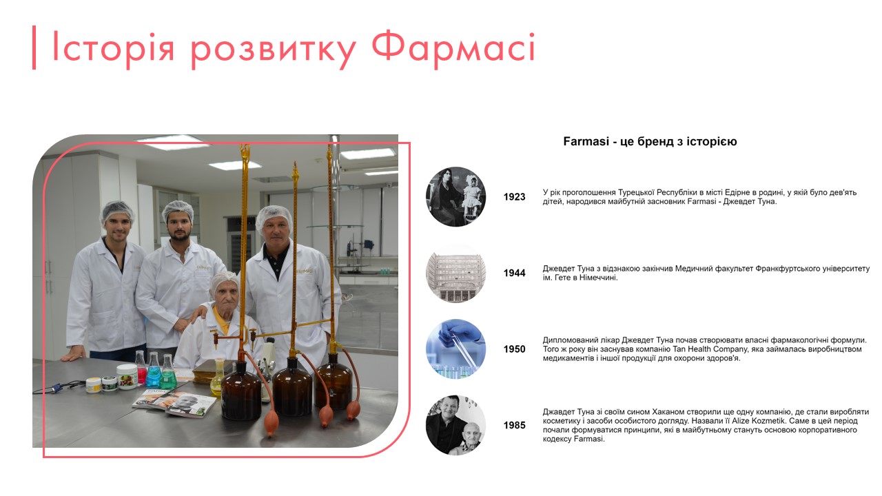 Каталог