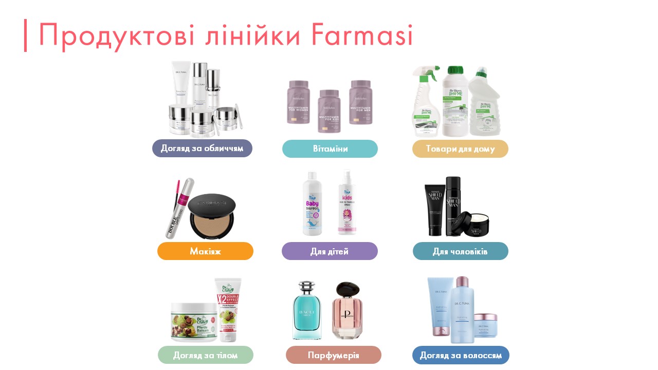 Каталог